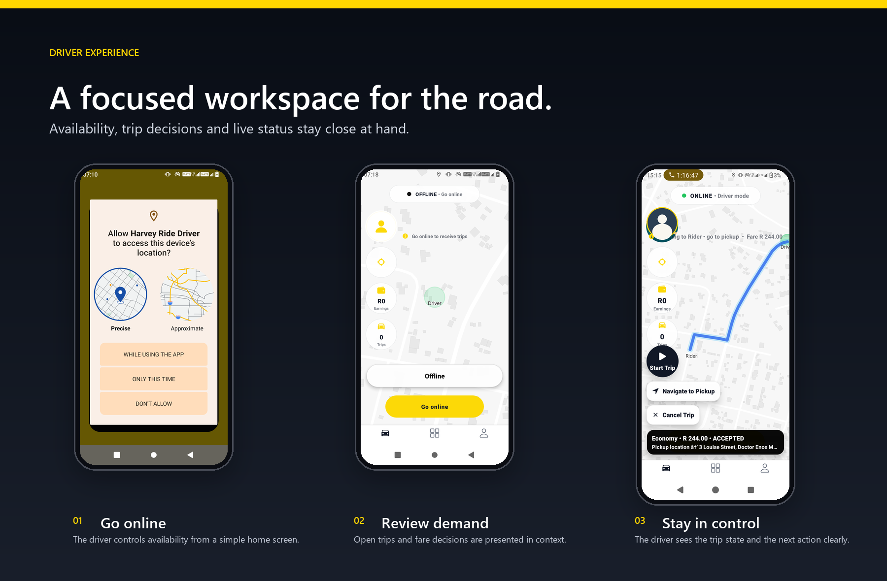 Harvey driver app flow showing availability, trip demand and active trip status