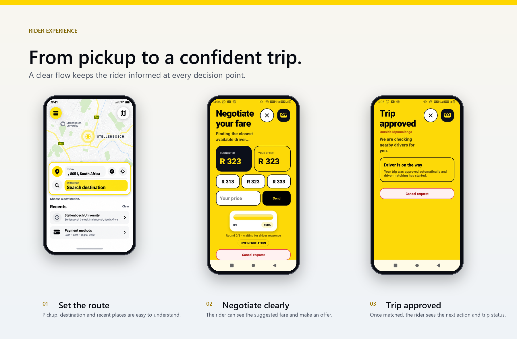 Harvey rider app flow showing route setup, fare negotiation and trip approval